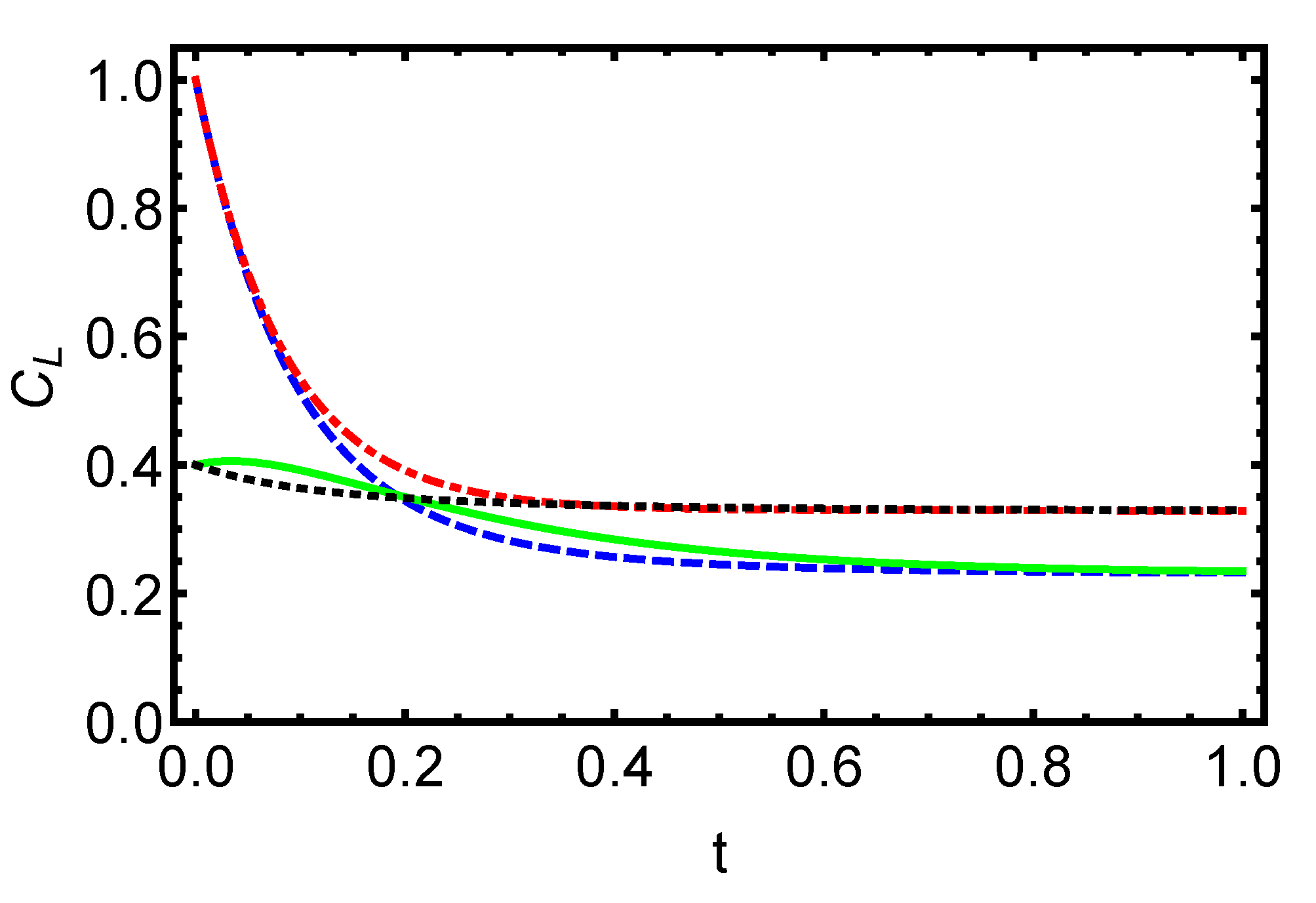 Symmetry 13 02445 g002