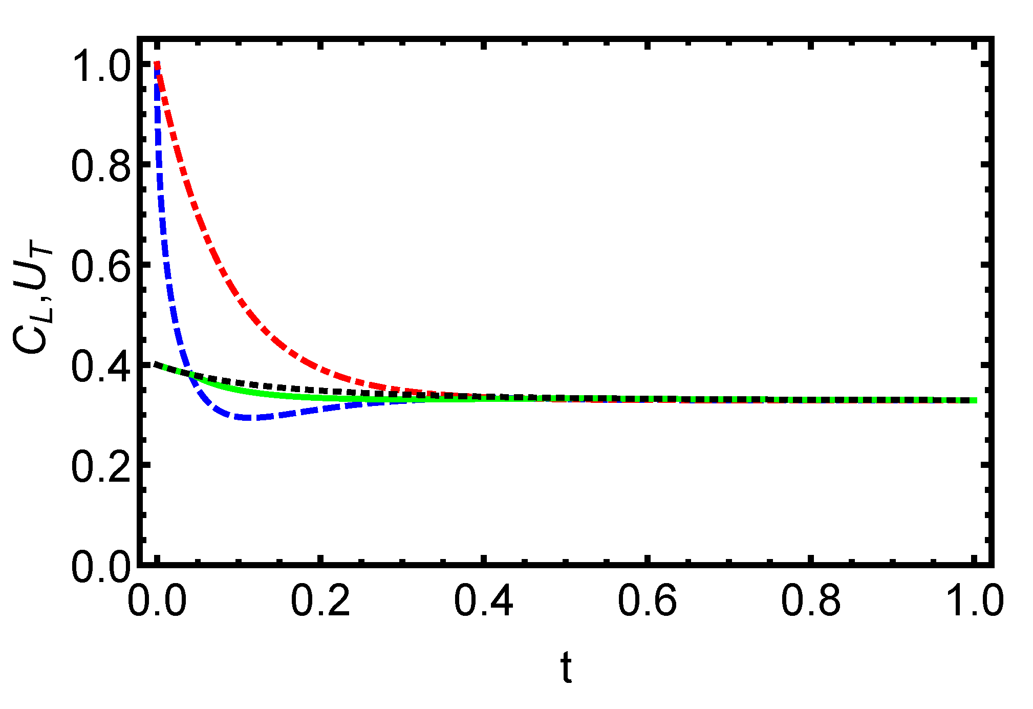 Symmetry 13 02445 g004