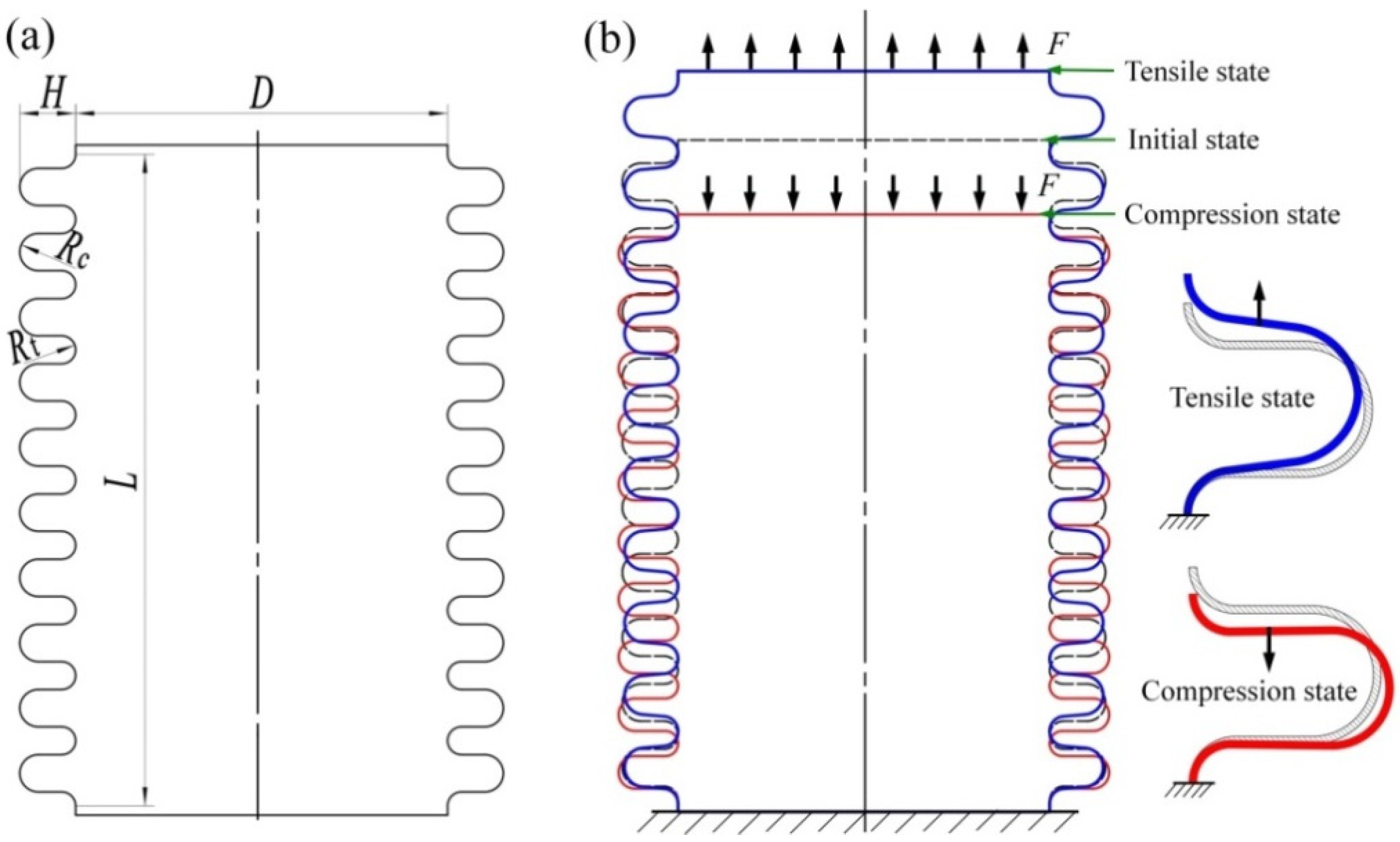 Symmetry 13 02451 g002