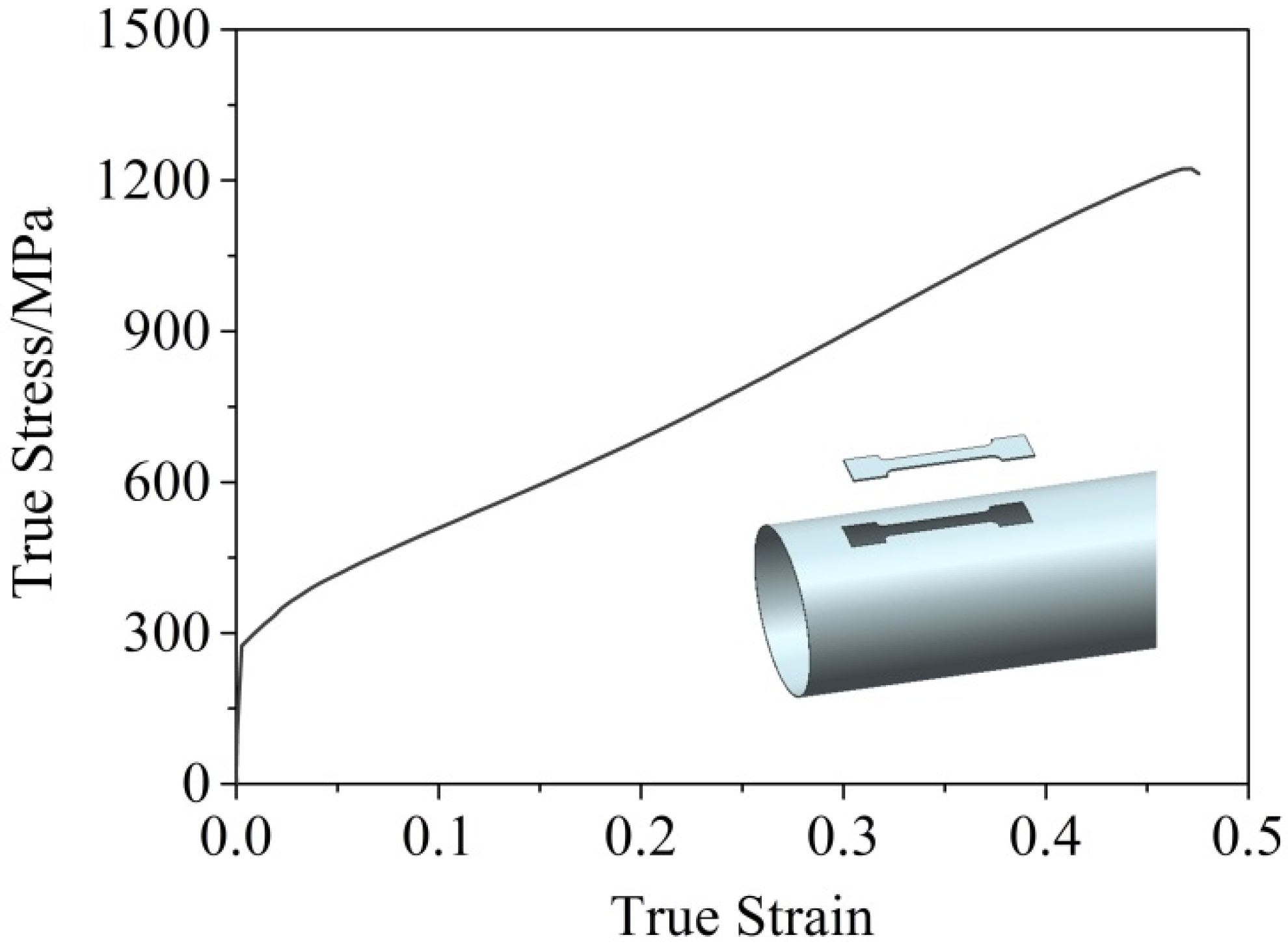Symmetry 13 02451 g005