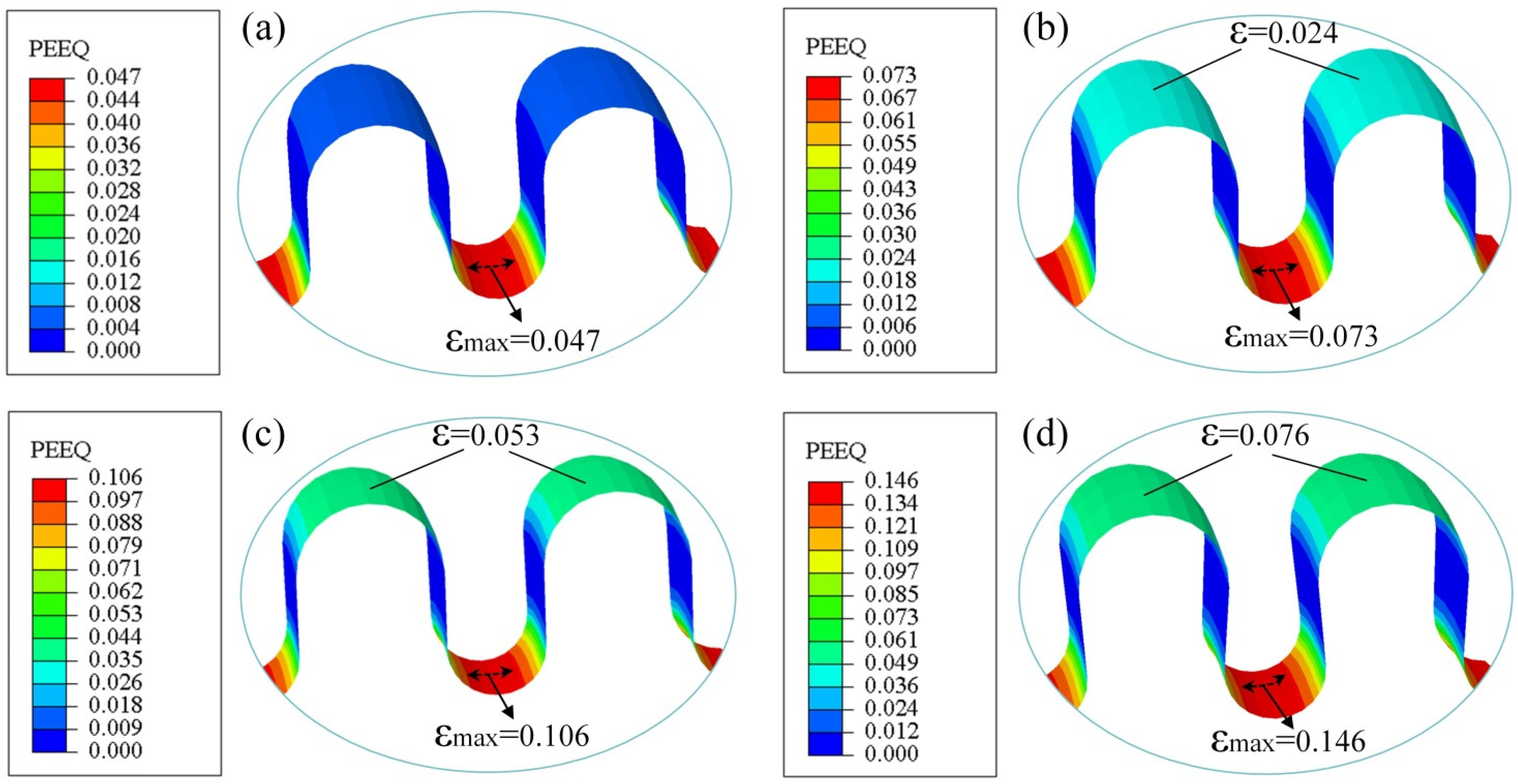 Symmetry 13 02451 g006