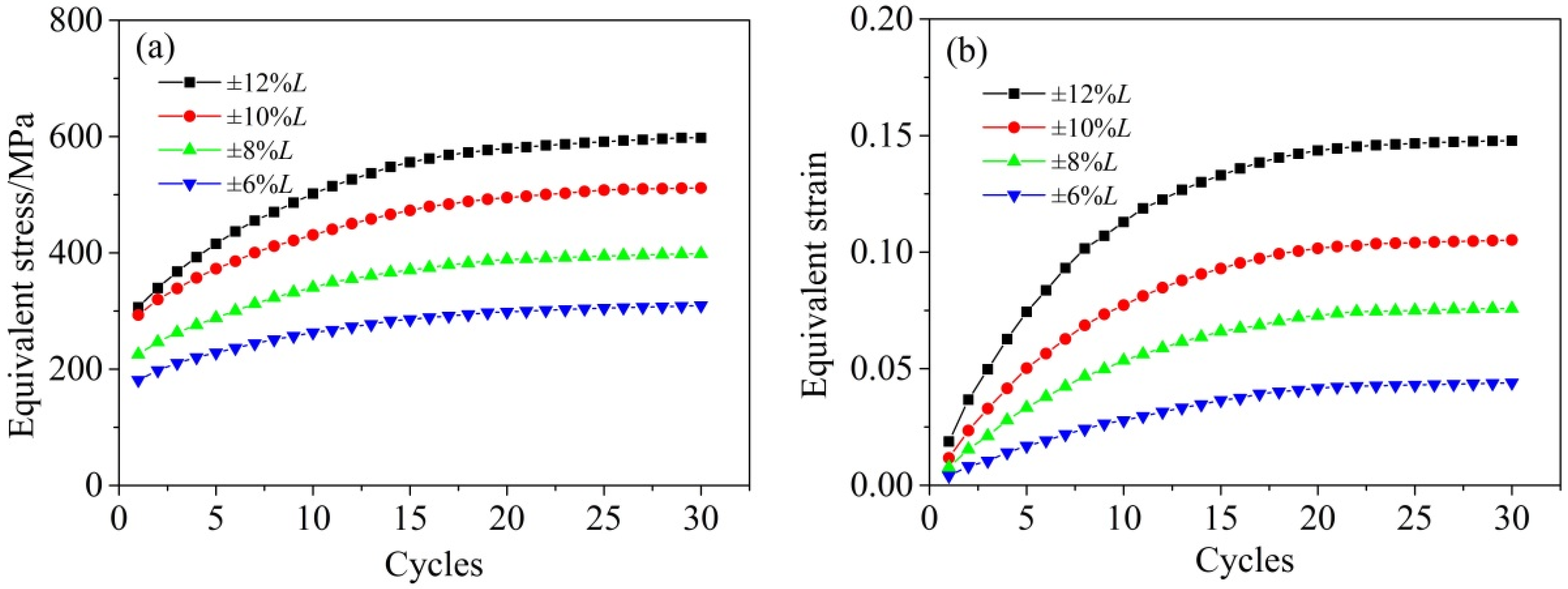 Symmetry 13 02451 g007