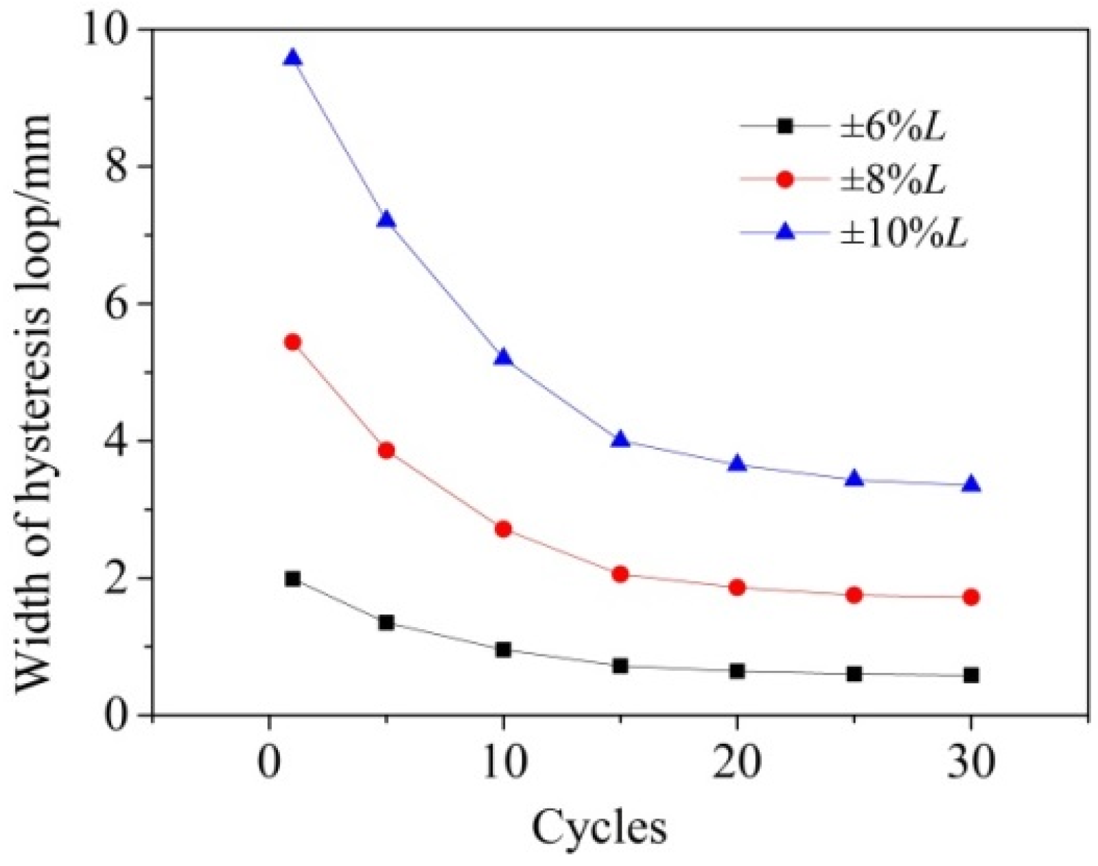 Symmetry 13 02451 g010