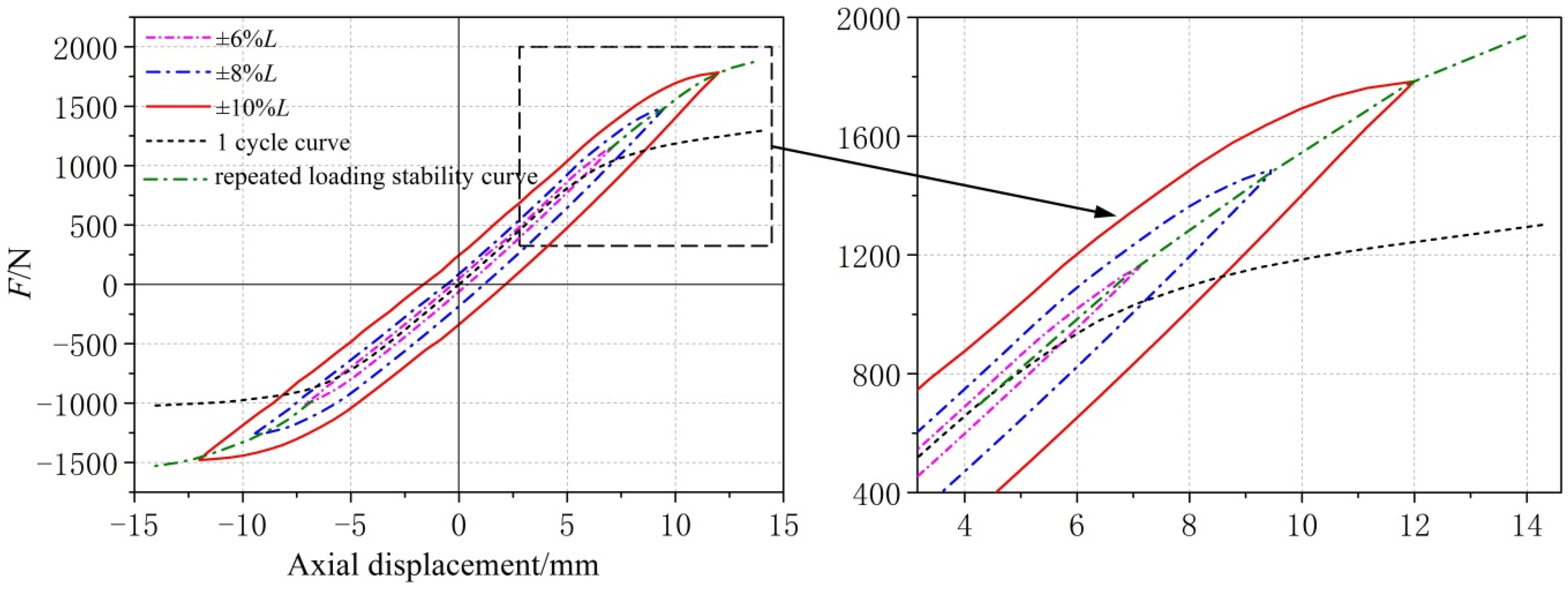 Symmetry 13 02451 g011