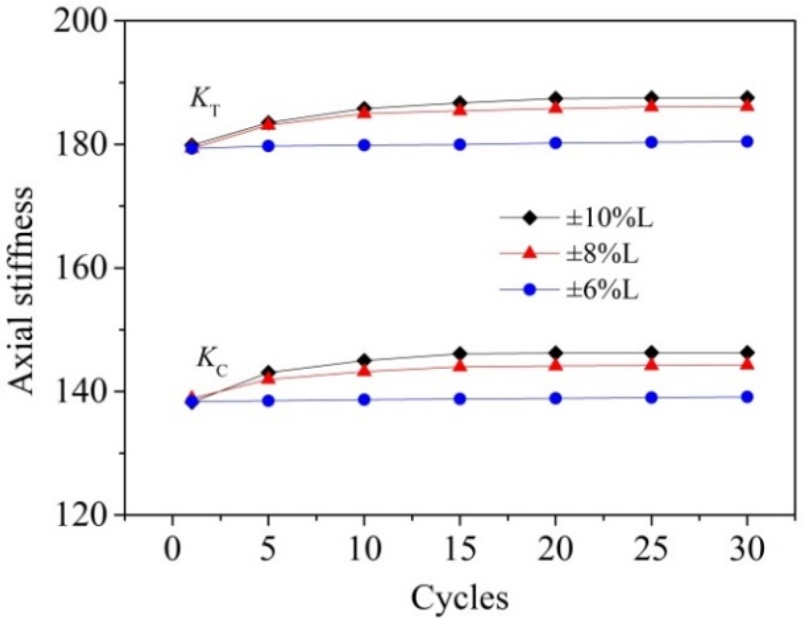 Symmetry 13 02451 g012
