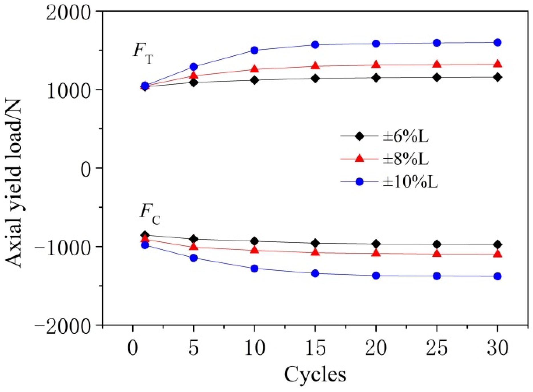 Symmetry 13 02451 g013