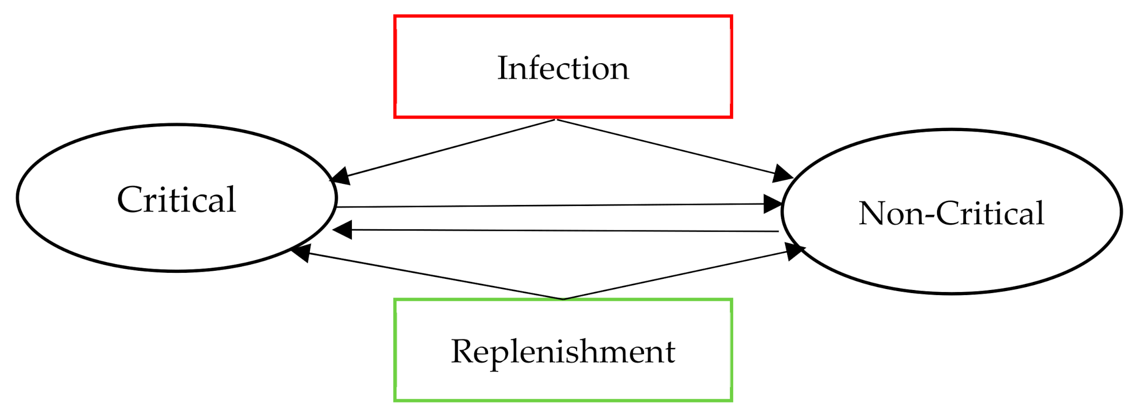 Symmetry 13 02453 g002