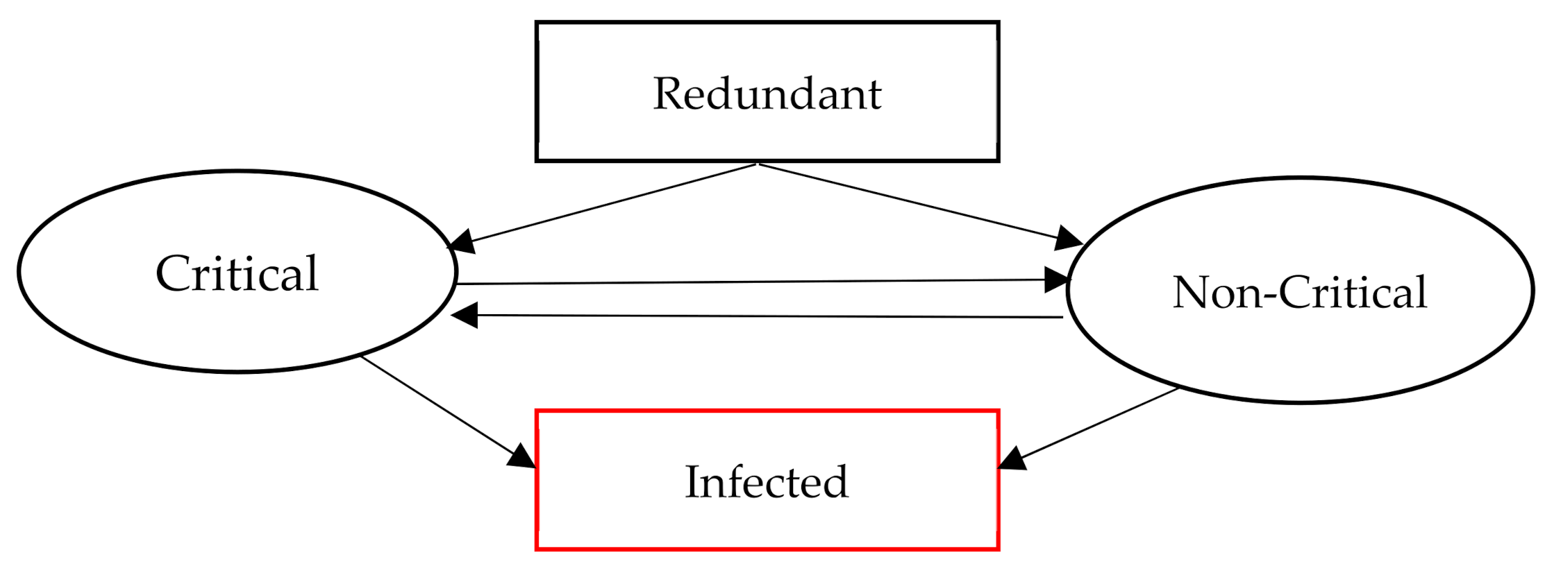 Symmetry 13 02453 g003