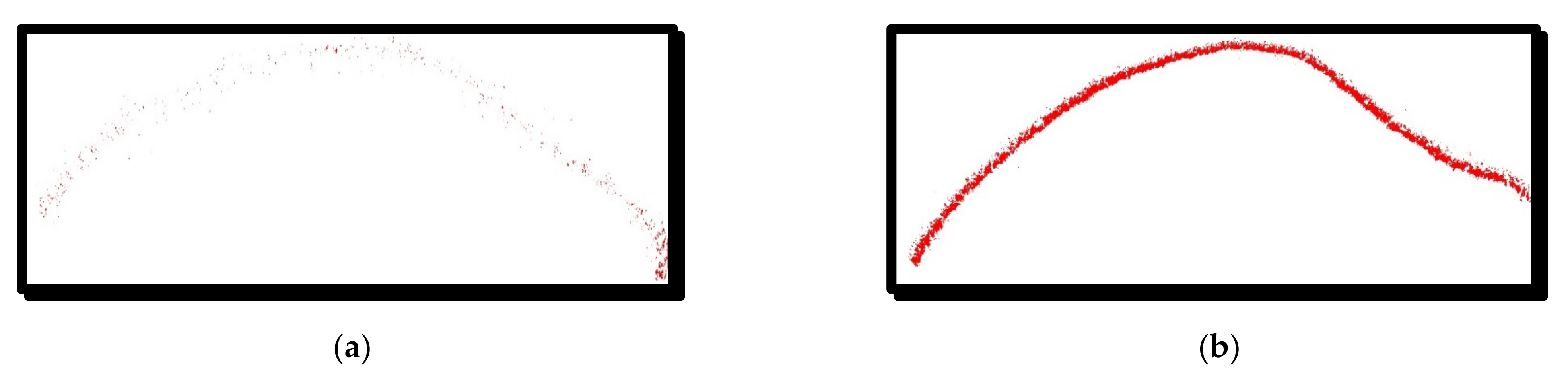 Symmetry 14 00007 g003