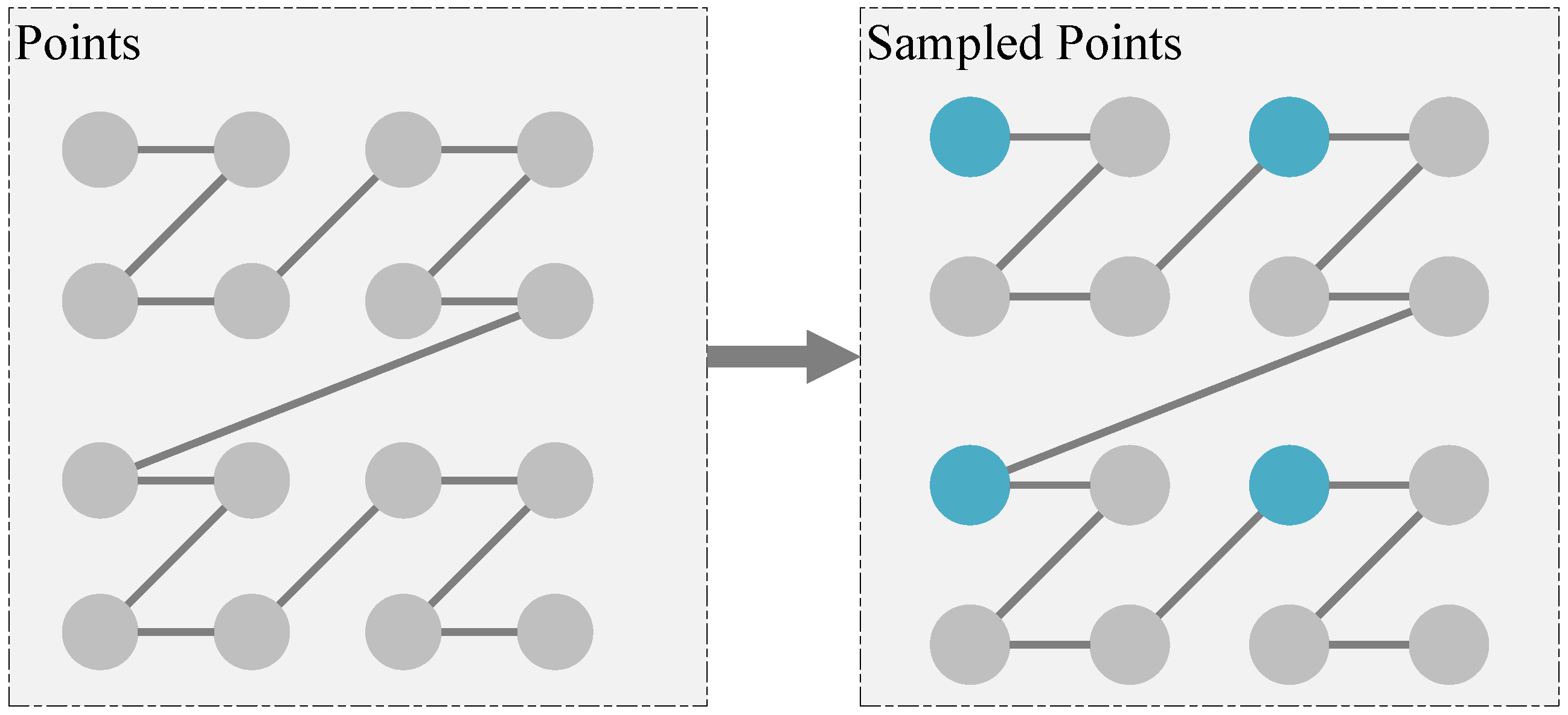 Symmetry 14 00008 g004