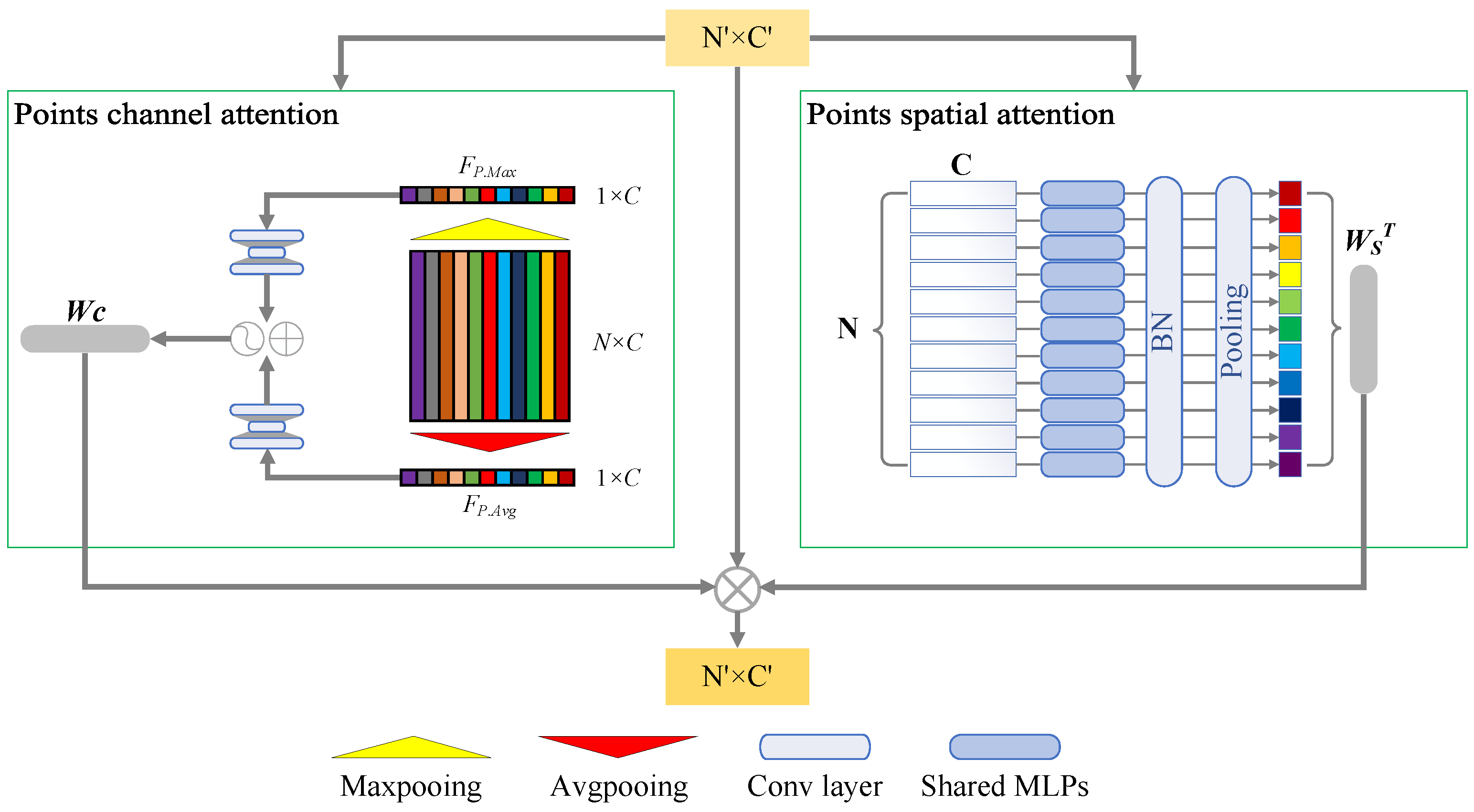 Symmetry 14 00008 g006