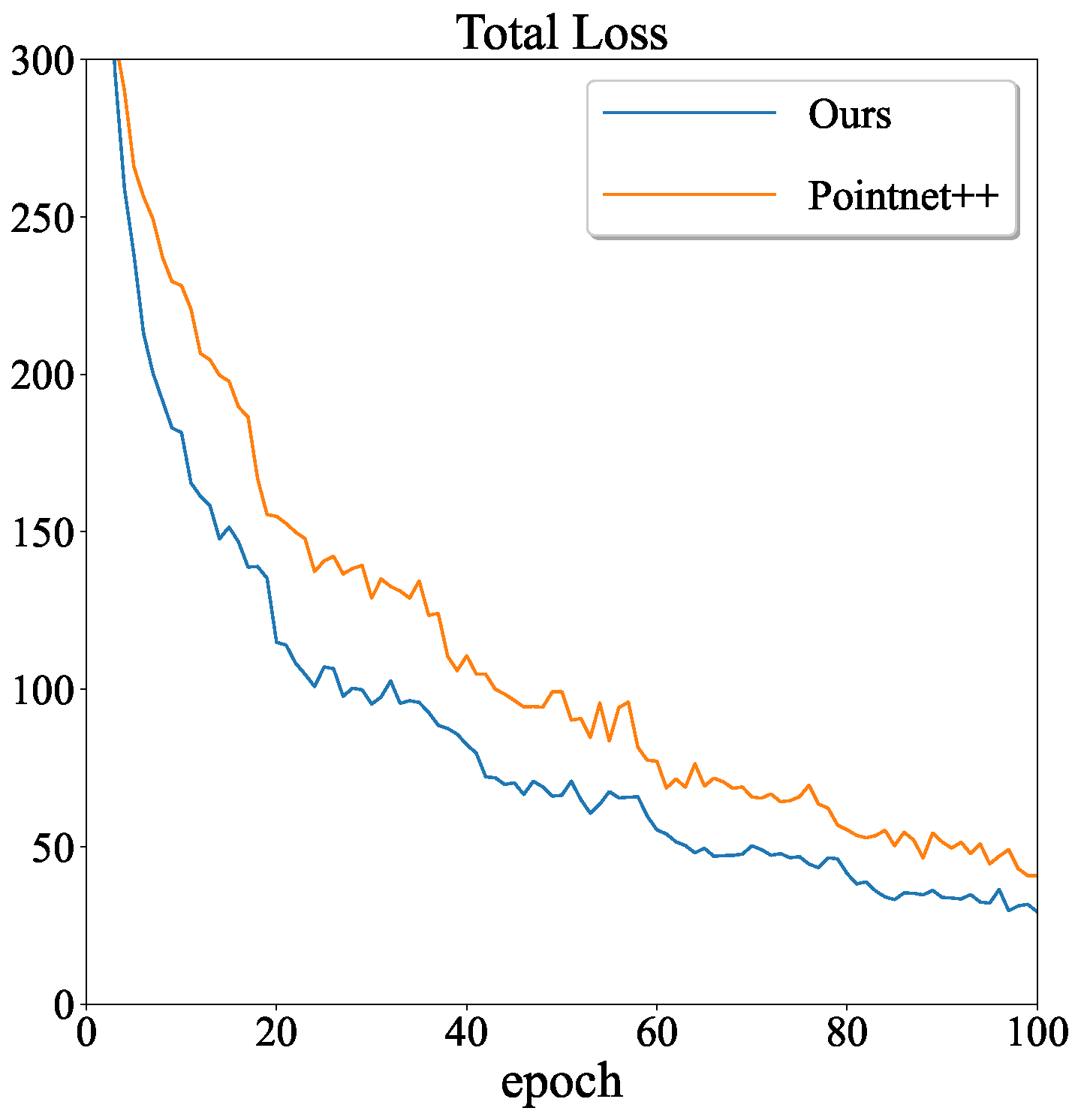 Symmetry 14 00008 g008