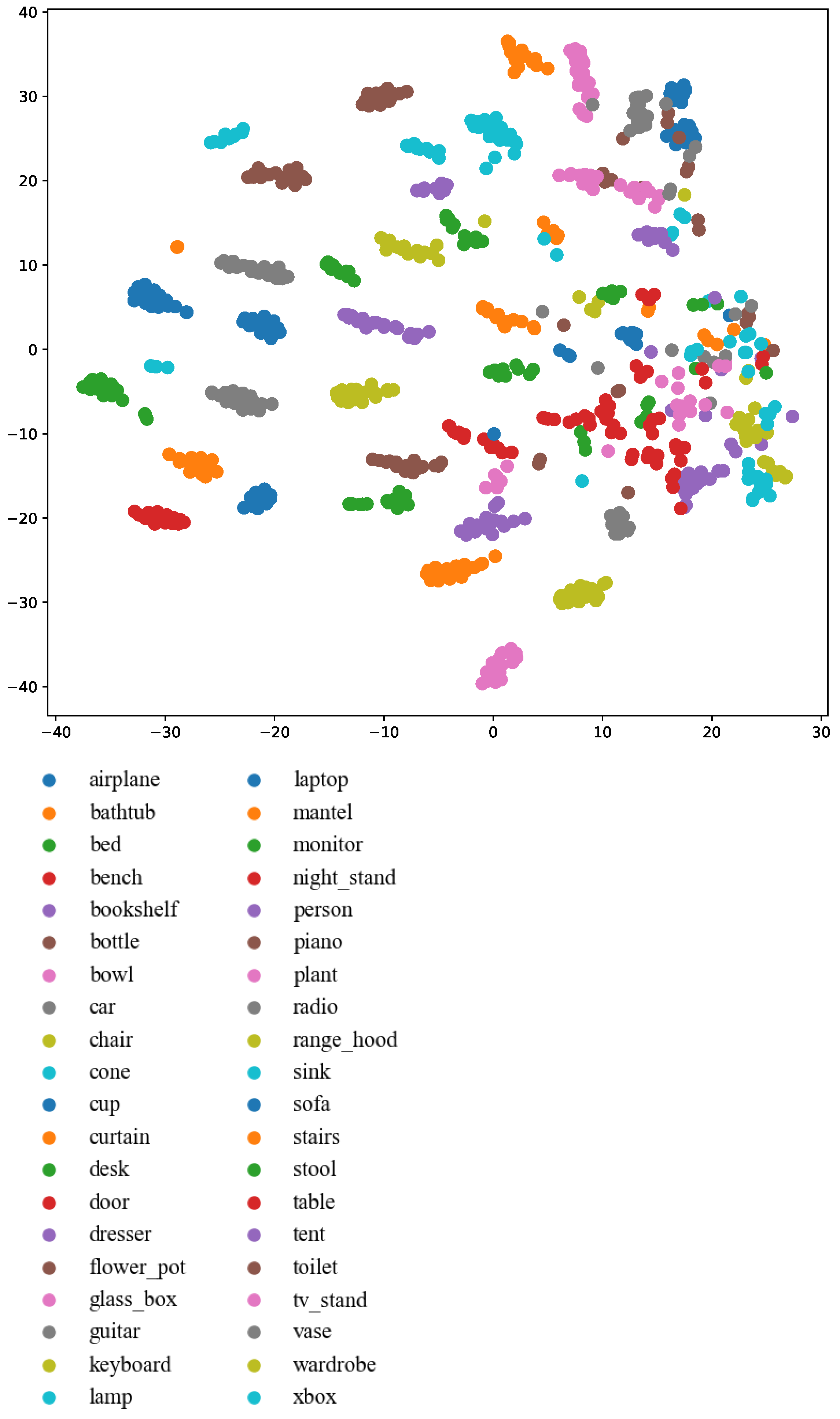 Symmetry 14 00008 g010