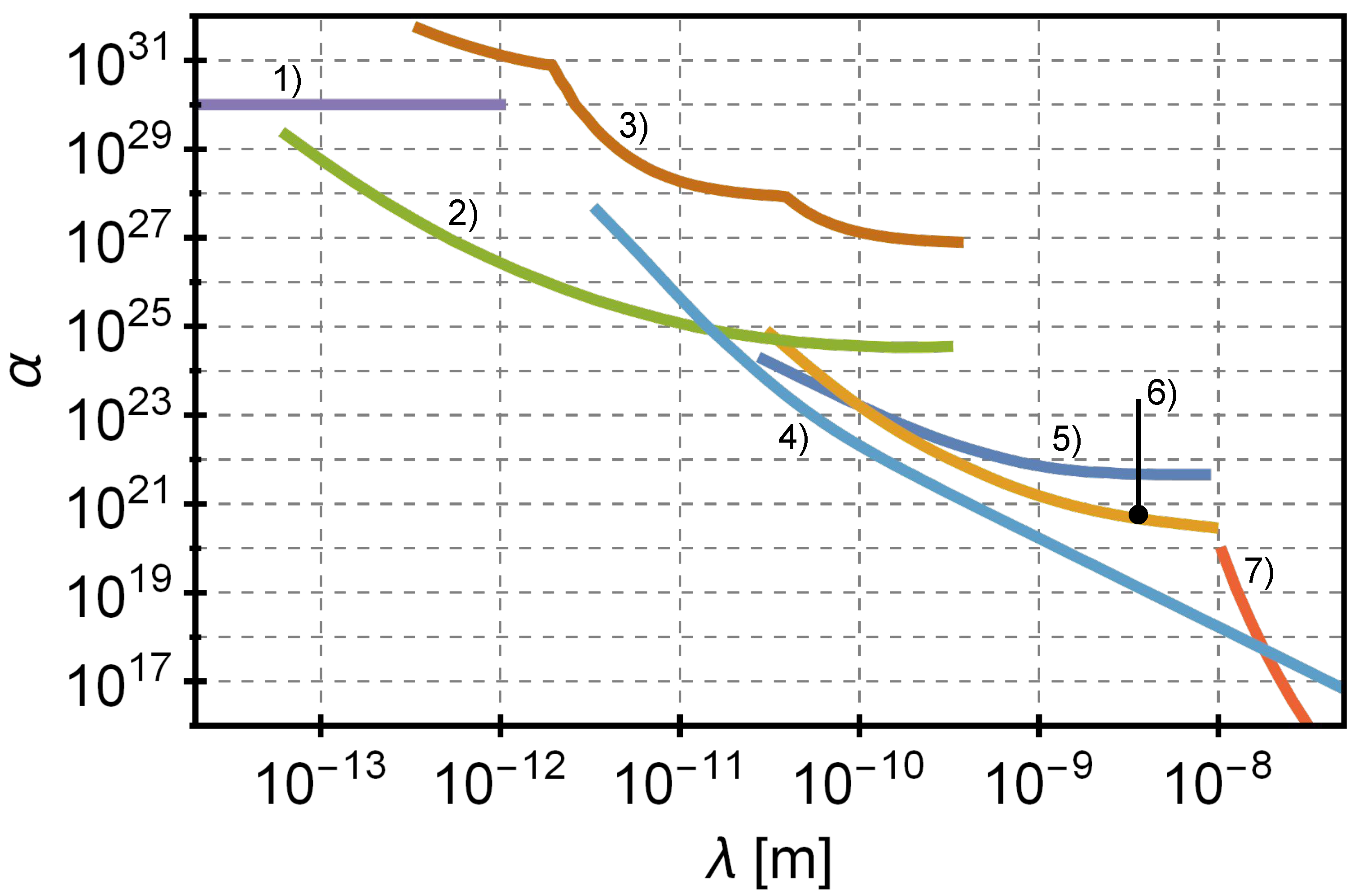 Symmetry 14 00010 g001