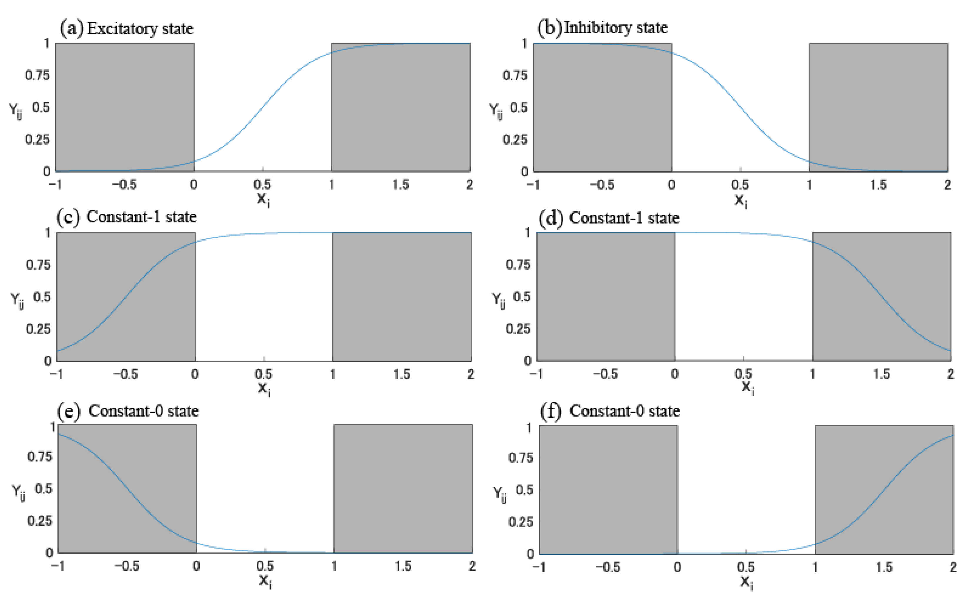 Symmetry 14 00011 g002