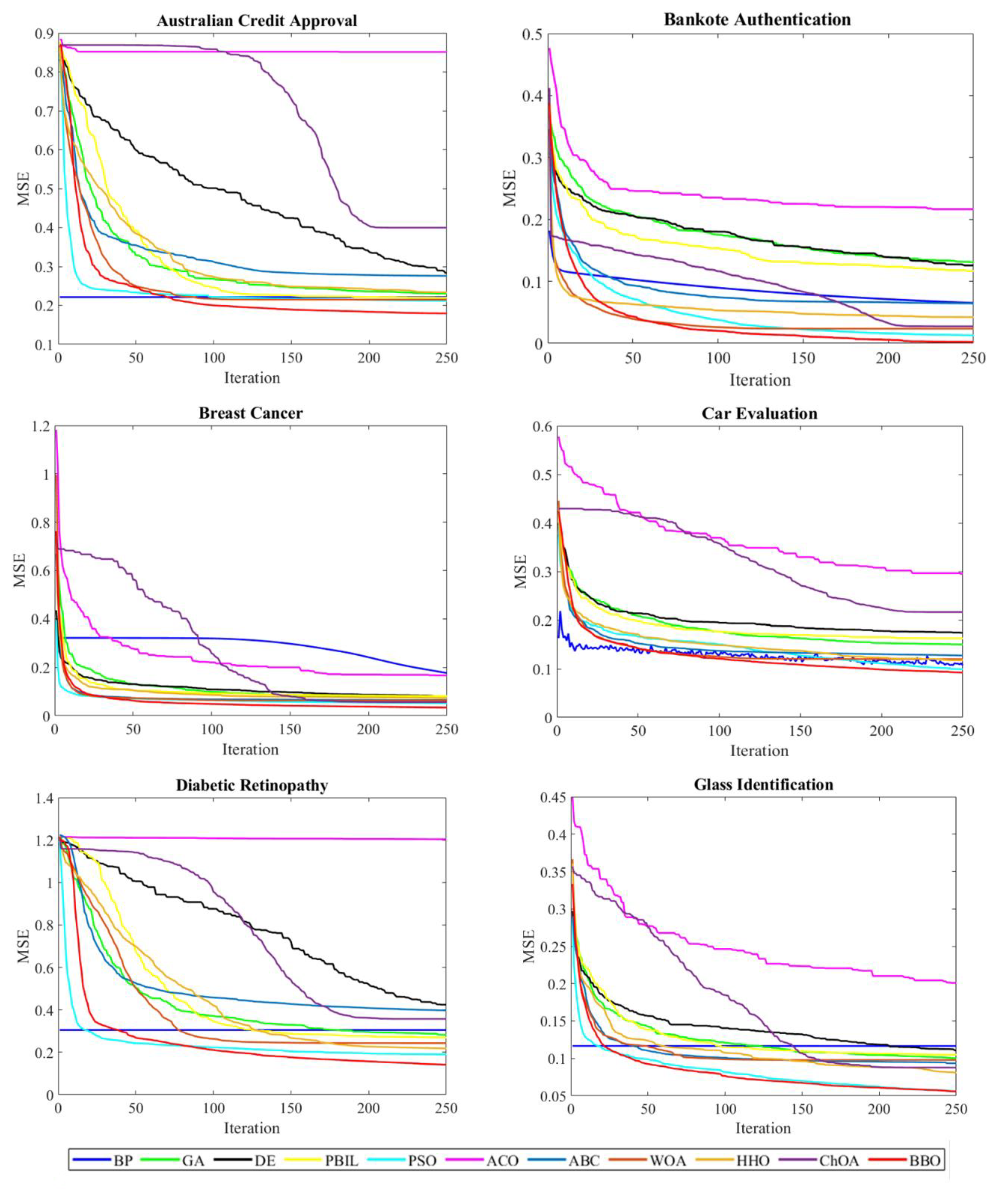Symmetry 14 00011 g003