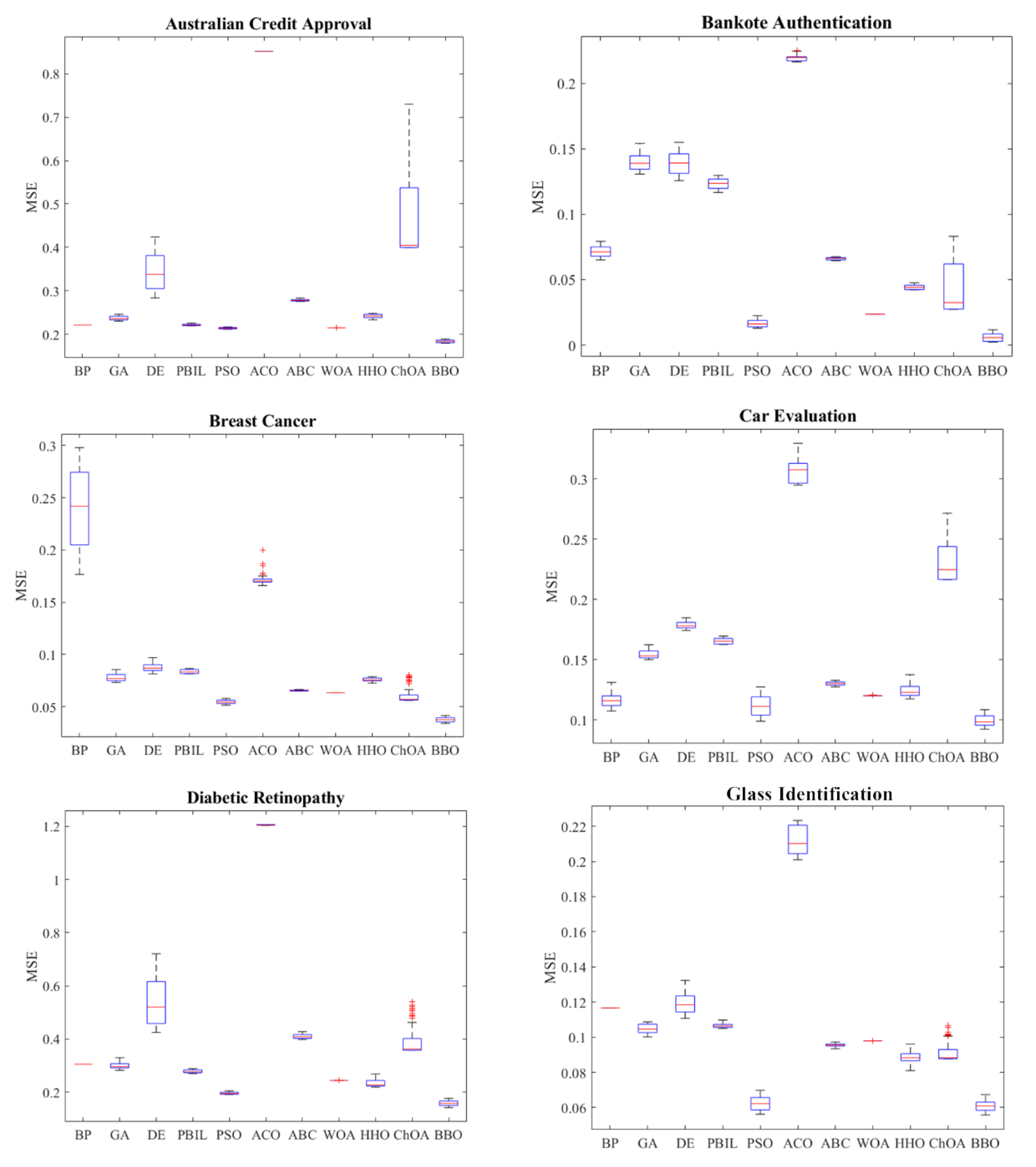 Symmetry 14 00011 g004