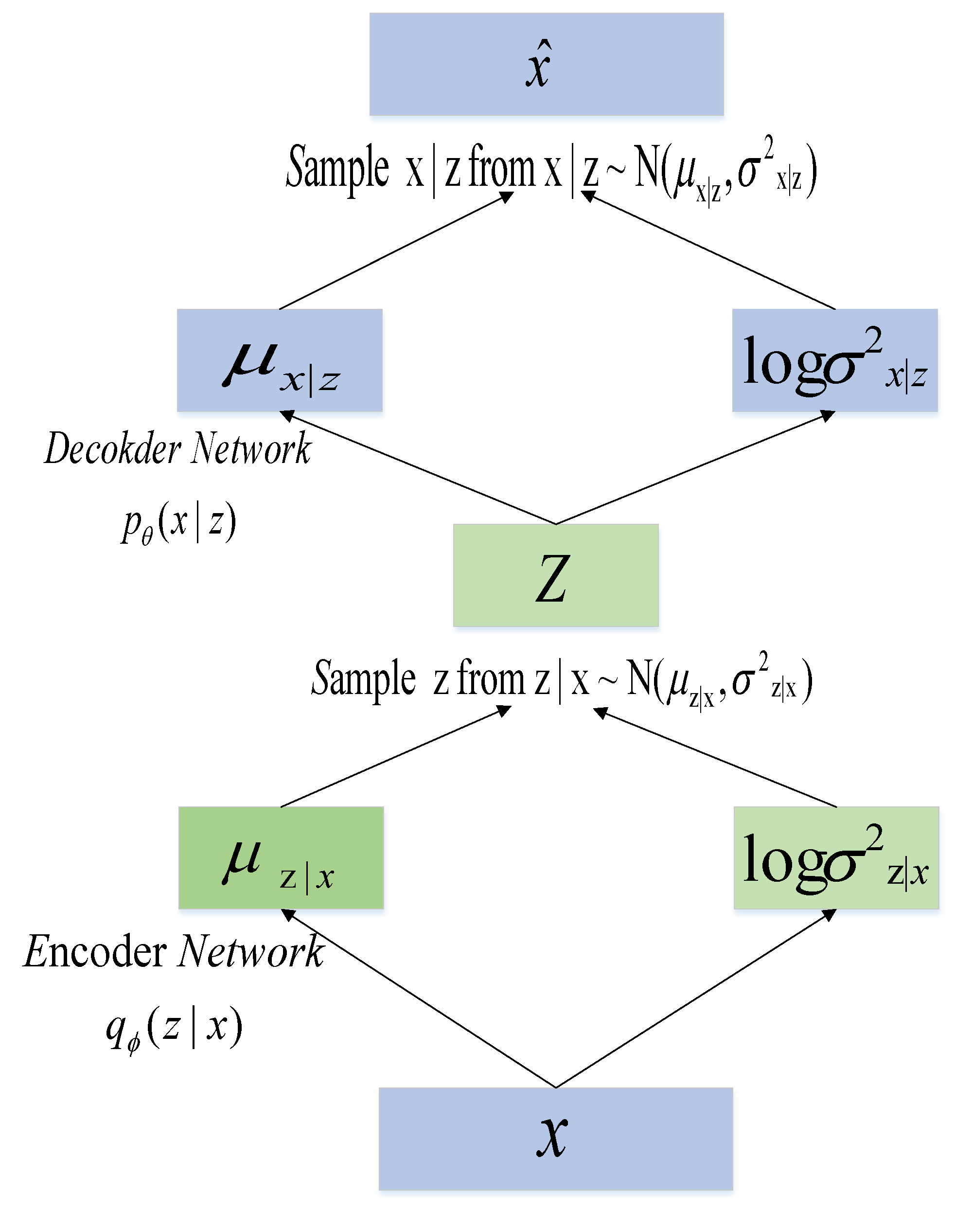 Symmetry 14 00013 g001