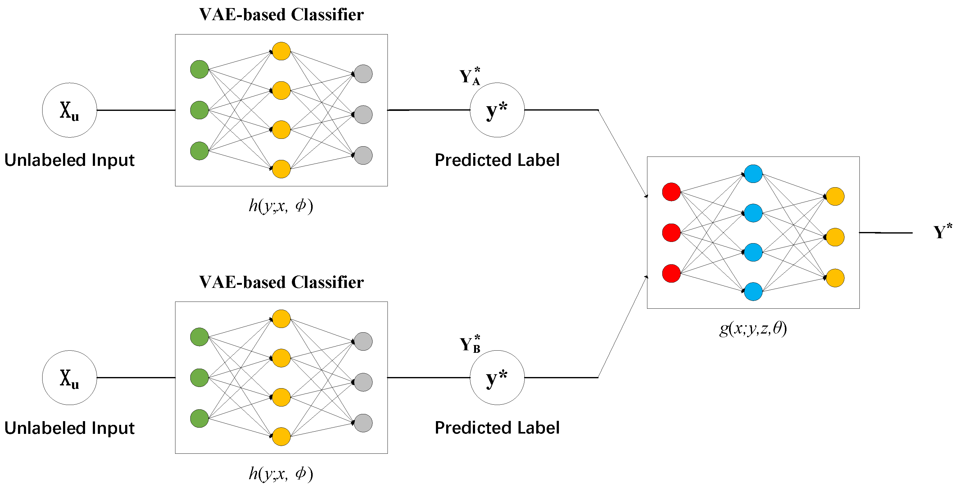 Symmetry 14 00013 g005