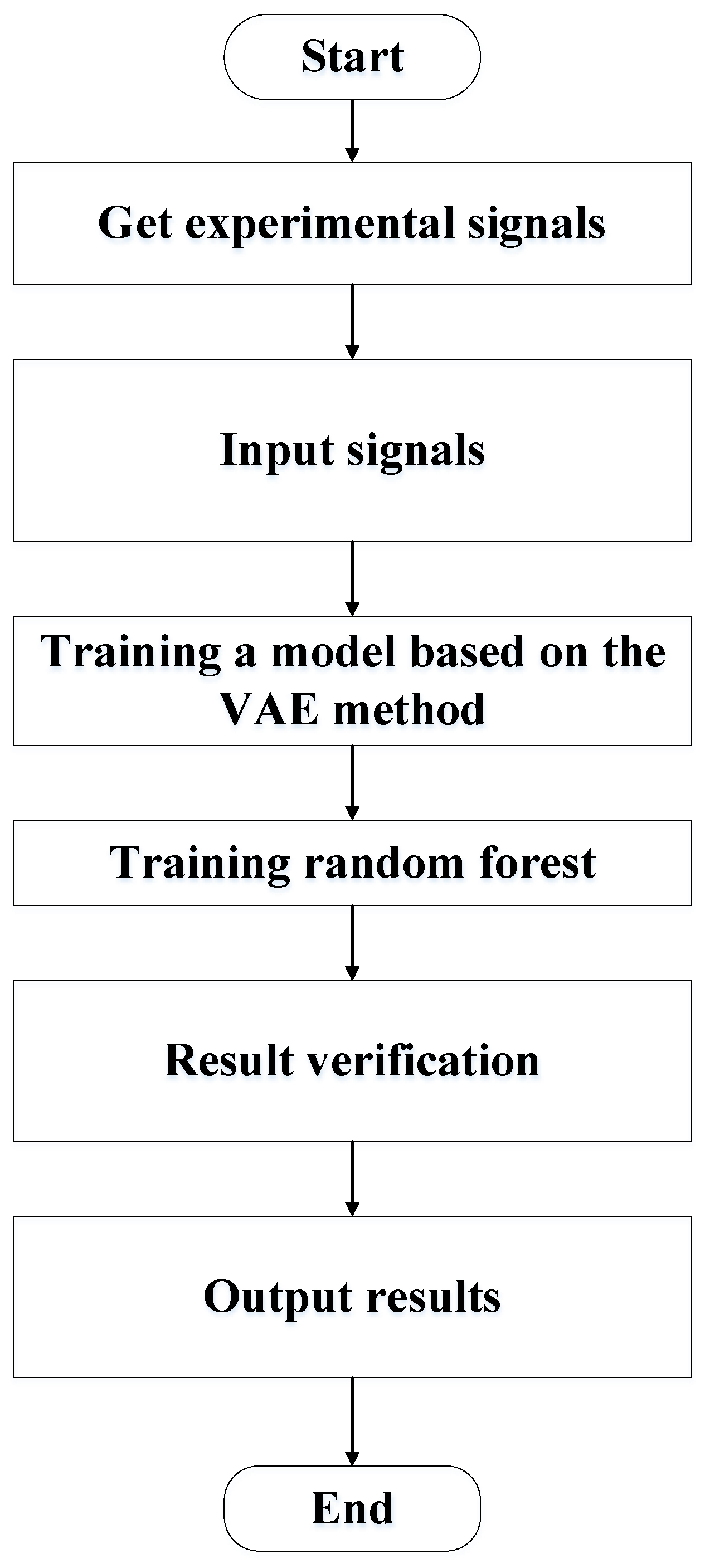 Symmetry 14 00013 g006
