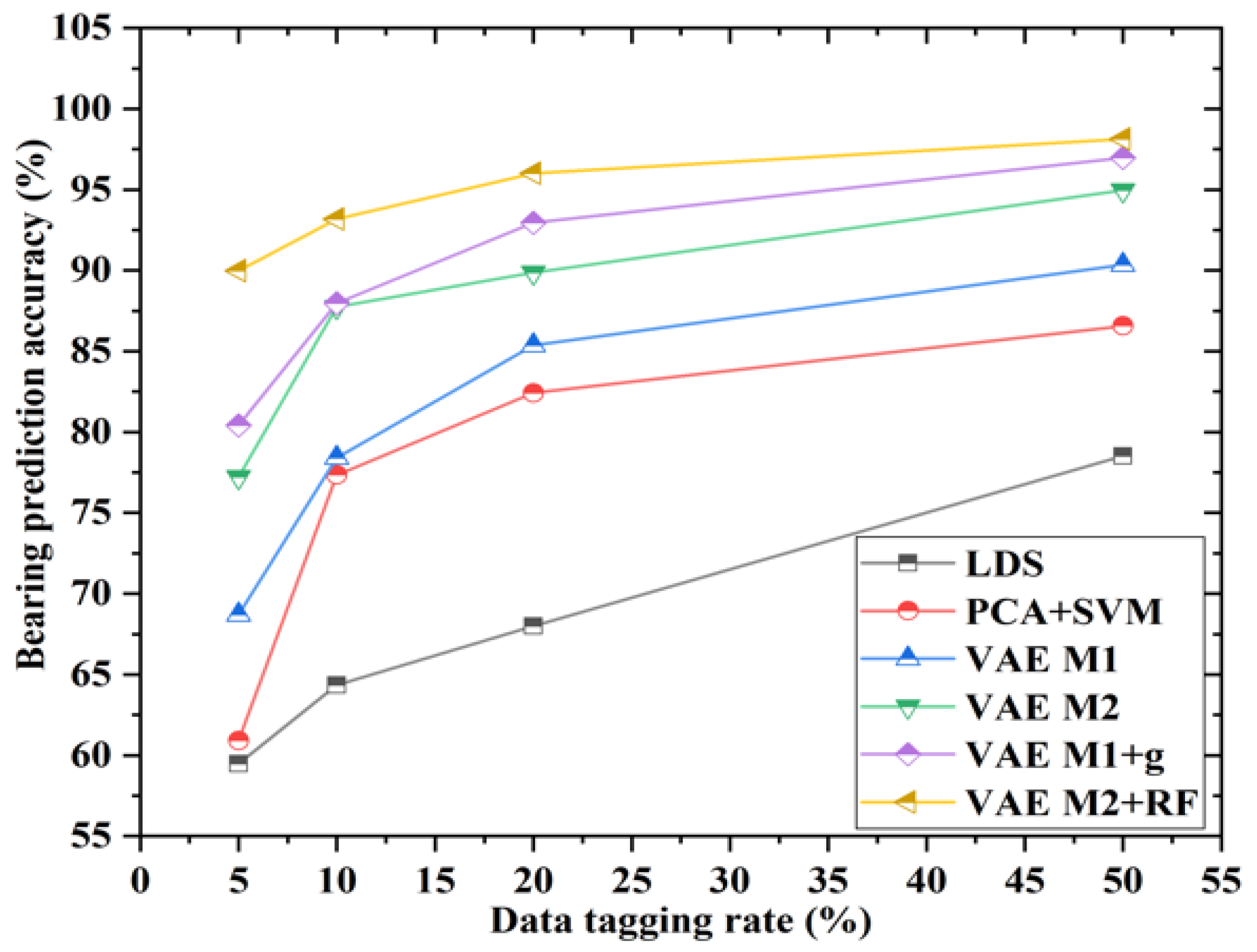 Symmetry 14 00013 g009