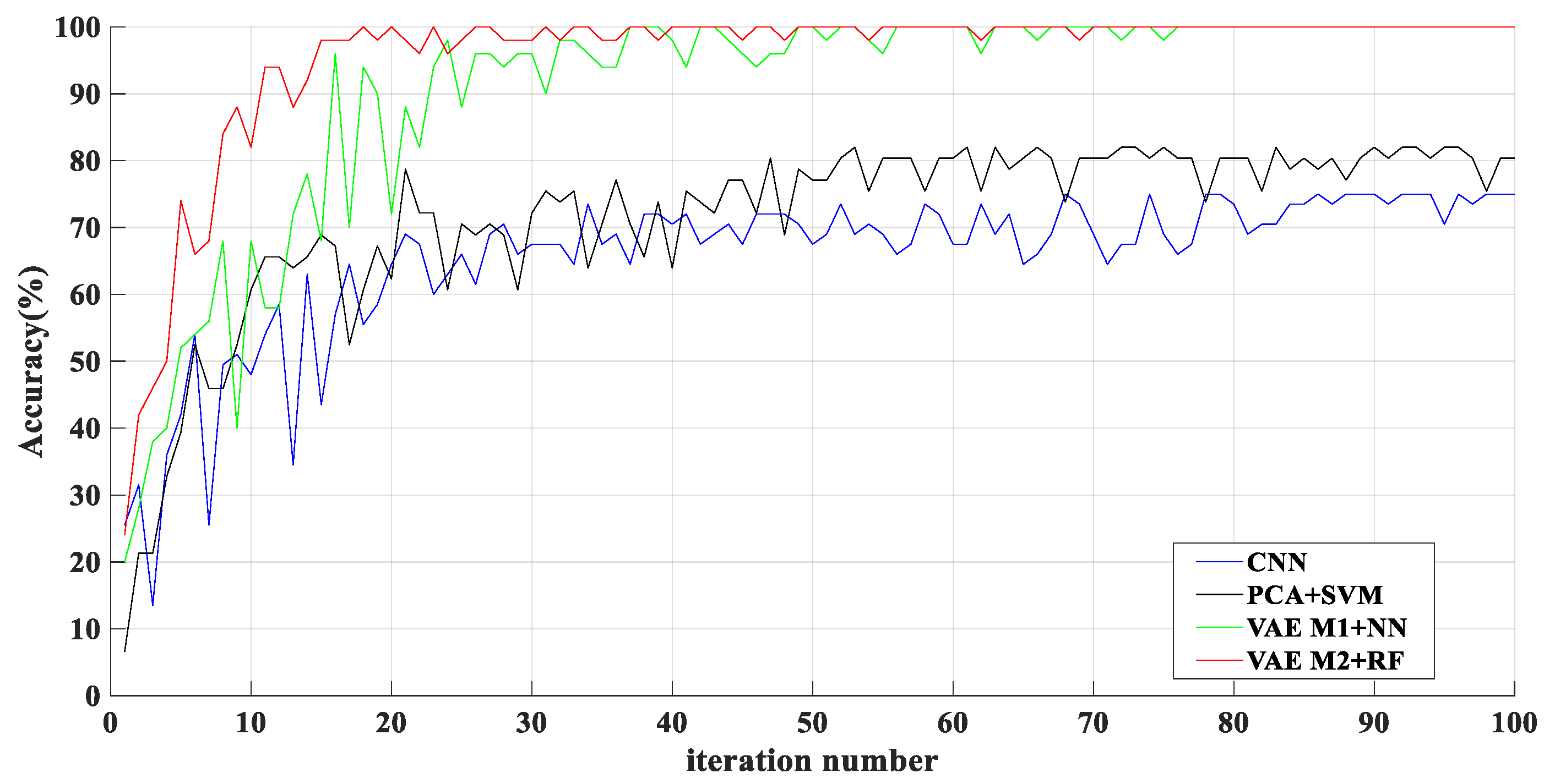 Symmetry 14 00013 g010