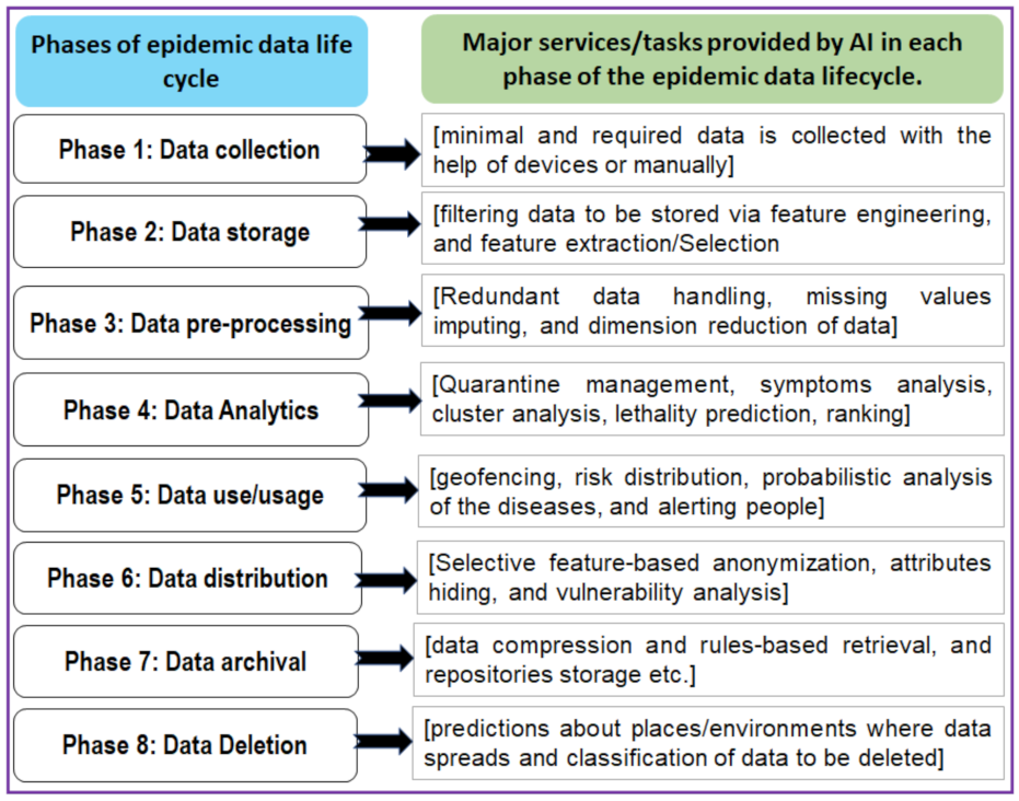 Symmetry 14 00016 g007