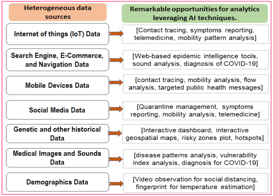 Symmetry 14 00016 g010