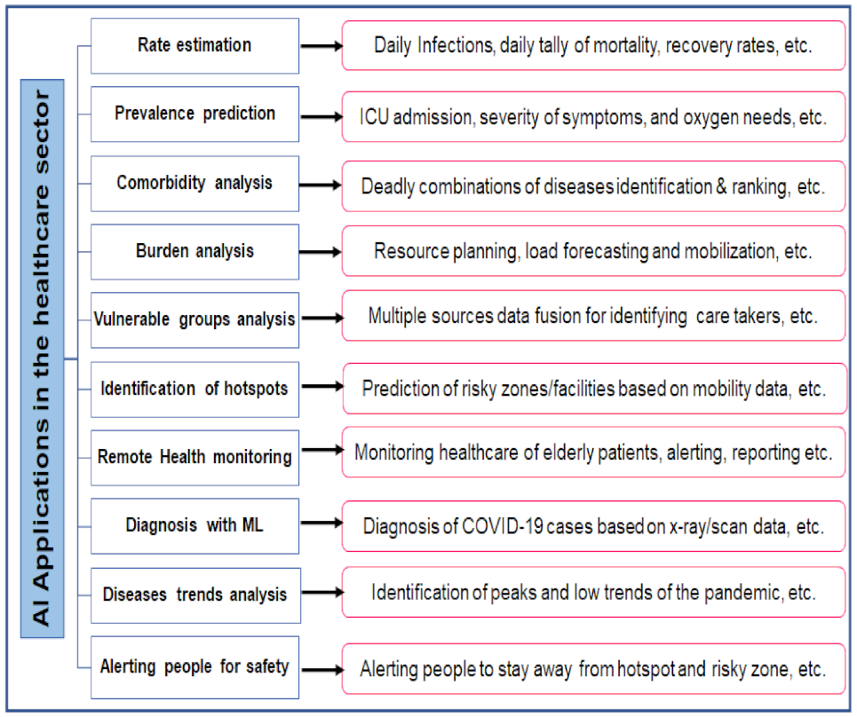 Symmetry 14 00016 g011
