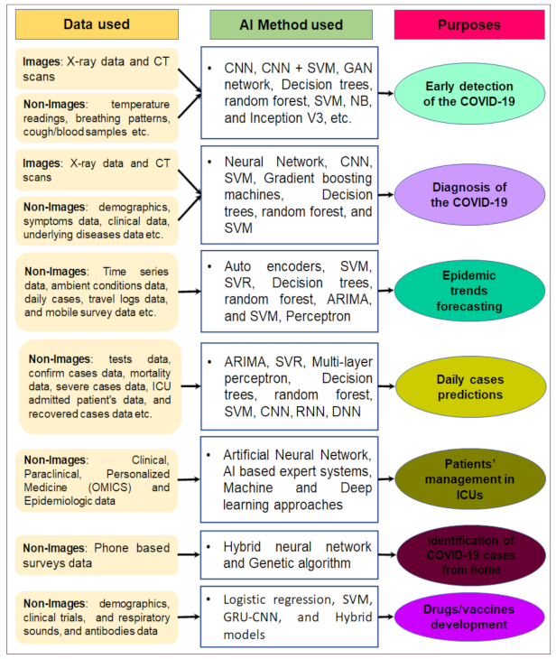 Symmetry 14 00016 g014
