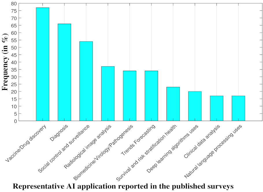 Symmetry 14 00016 g015