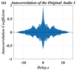 Symmetry 14 00017 i015