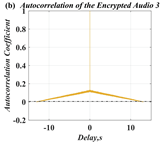 Symmetry 14 00017 i016