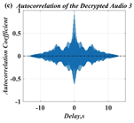 Symmetry 14 00017 i017