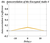Symmetry 14 00017 i019