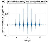 Symmetry 14 00017 i020