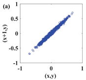 Symmetry 14 00017 i021