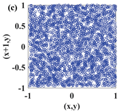 Symmetry 14 00017 i023