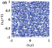 Symmetry 14 00017 i024