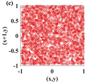 Symmetry 14 00017 i027