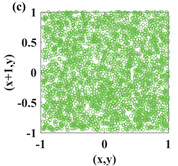 Symmetry 14 00017 i031