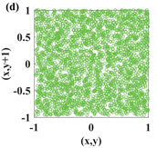 Symmetry 14 00017 i032