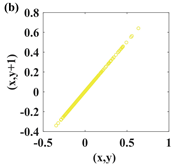 Symmetry 14 00017 i034