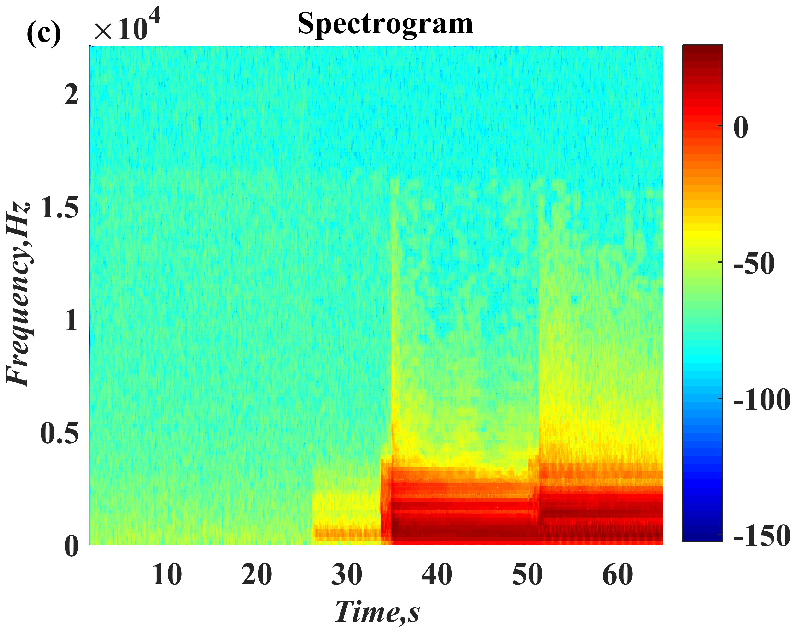 Symmetry 14 00017 i039