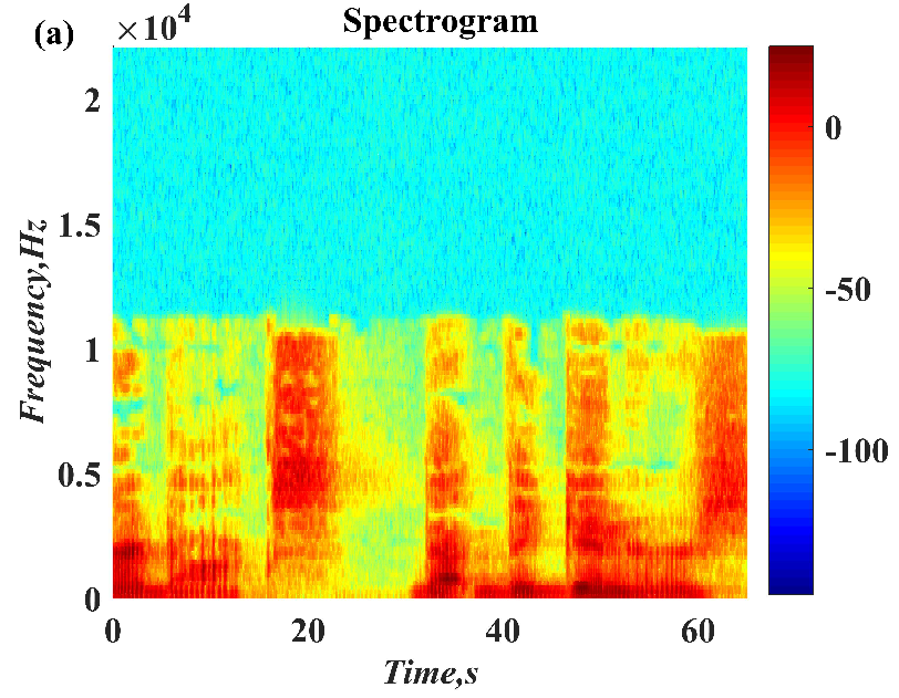 Symmetry 14 00017 i040