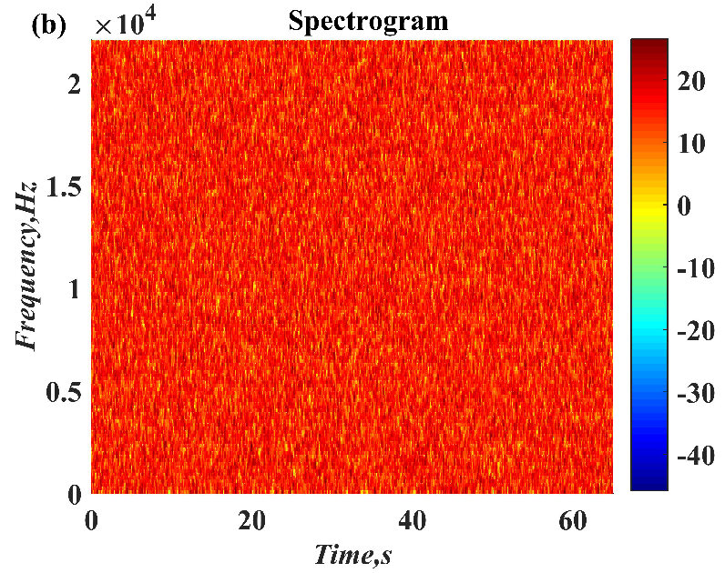 Symmetry 14 00017 i041
