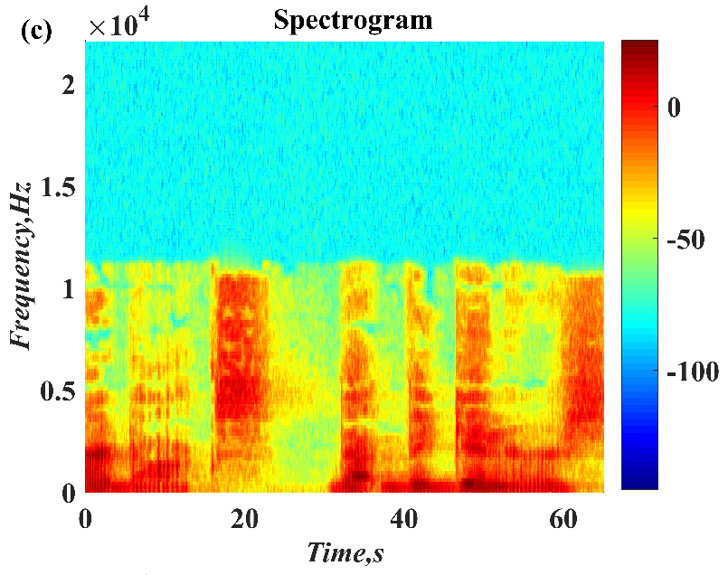 Symmetry 14 00017 i042