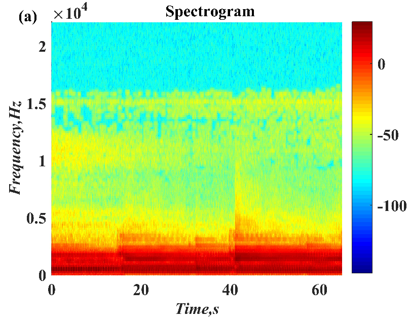 Symmetry 14 00017 i043