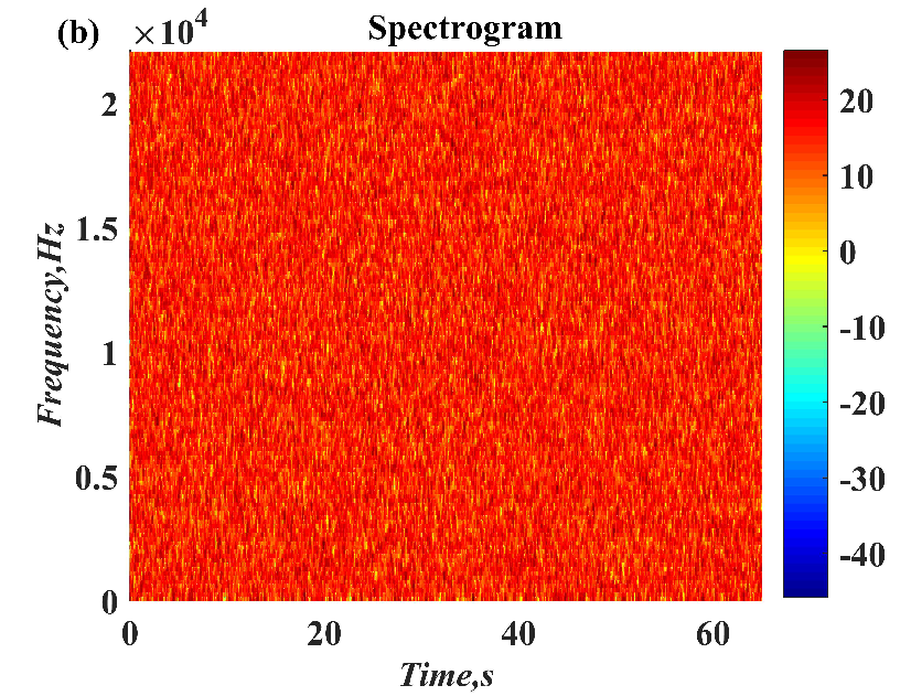 Symmetry 14 00017 i044