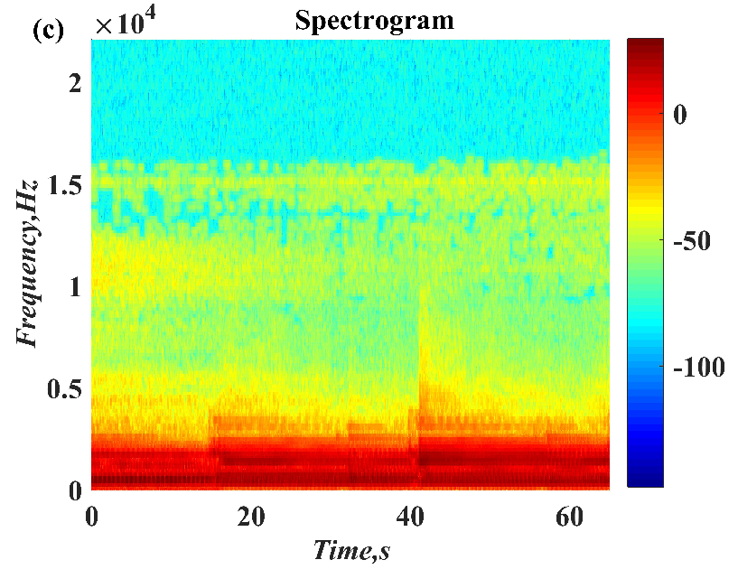 Symmetry 14 00017 i045